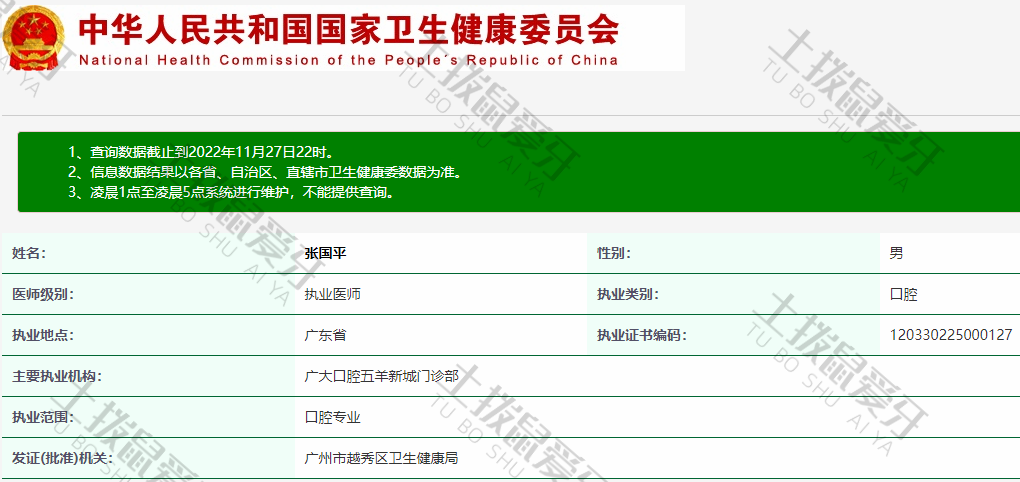 张国平医生