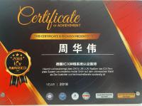 荣誉资质-ICX种植系统认证医师