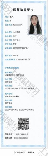 荣誉资质-执业资格证书