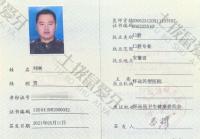 荣誉资质-医师资格证书
