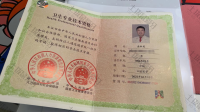 荣誉资质-中级证书