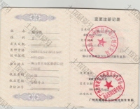 荣誉资质-医师执业资格证