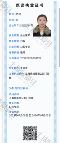 荣誉资质-医师执业资格证