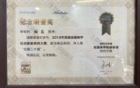 荣誉资质-获得病例大赛奖