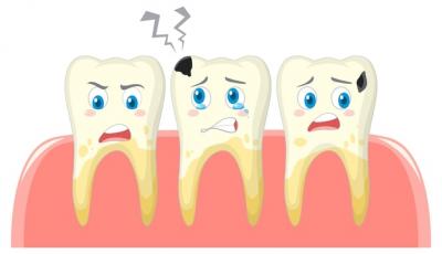 为何补牙需要分三次？取决于蛀牙的严重程度